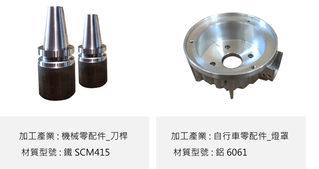 產業應用_鋁用切削油