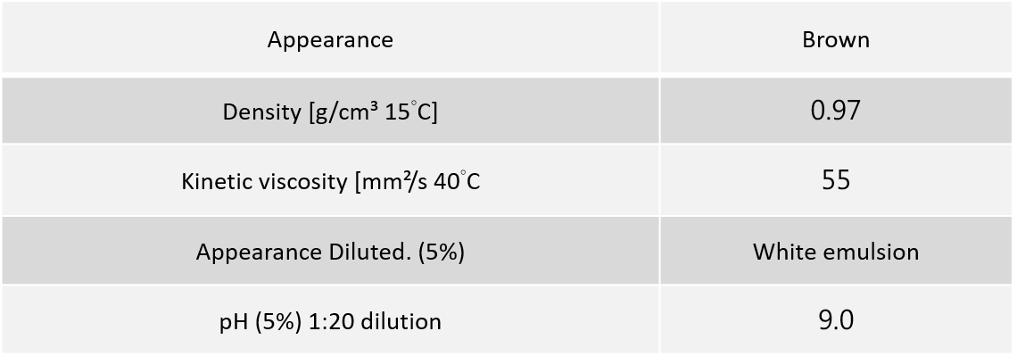 Emulsión_72