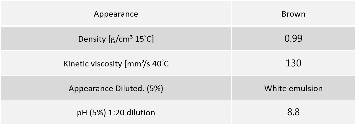 Emulsión_75