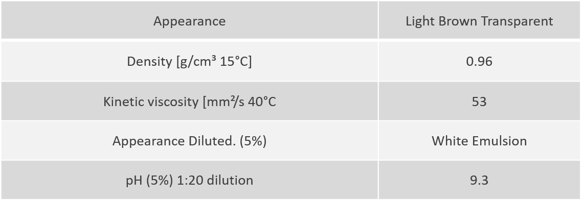 Emulsión_BS6M