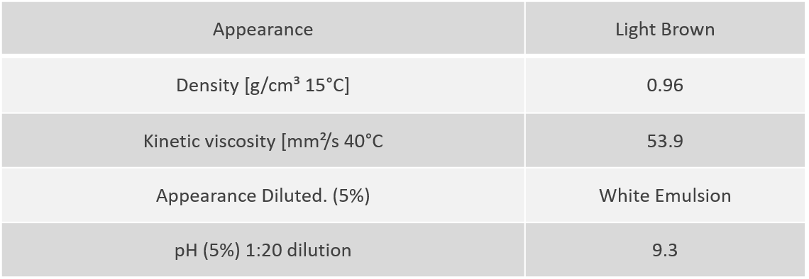 Emulsión_BS9