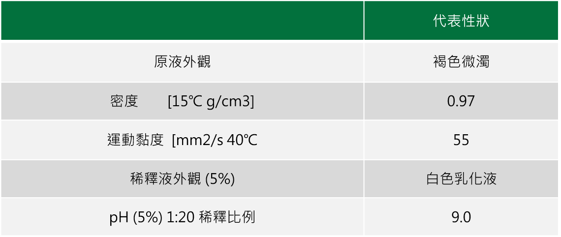 乳化性切削油产品性状表